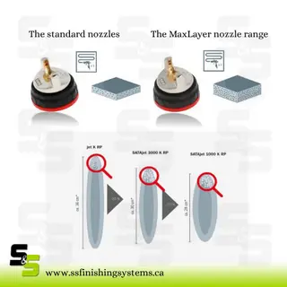 Air cap jet K BASIC HVLP Product Image
